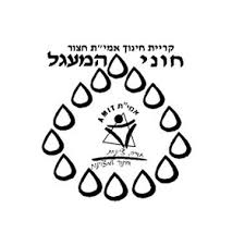 סמל חוני המעגל חצור הגלילית